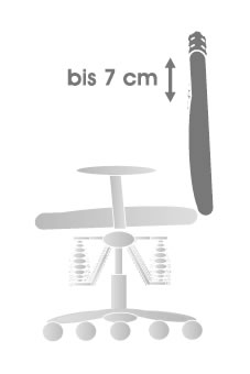 B�rostuhl Bioswing Mambo: H�henverstellung der R�ckenlehne