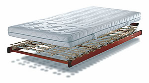Bettsystem Lattoflex 200: Systemaufbau aus Unterfederung und Evo-Matratze