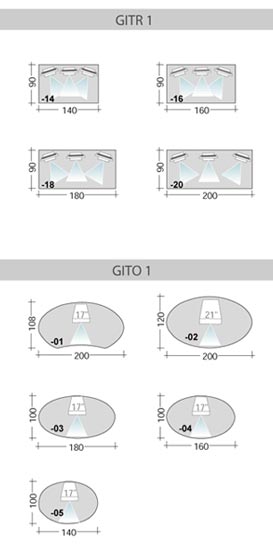 Leuwico GO&sup2; Smove Schreibtische Tischplattenformen 1