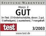 Moizi 2: Testsieger Stiftung Warentest Moizi 2: Testsieger der Stiftung Warentest Ausgabe 3/2003 mit Bewertung 'gut'