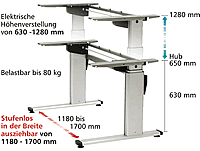 Steh-Sitz-Arbeitstisch-Gestell Ergon mit Höhenverstellung und Breiteneinstellung Das Steh-Sitz-Arbeitstisch-Gestell Ergon von Officeplus mit Höhenverstellung von 63 - 128 cm und Breiteneinstellung von 118 - 170 cm (Lieferung ohne Tischplatte)