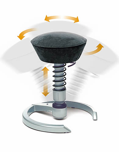 Sitzen auf dem Swopper bedeutet Sitzen in Bewegung: nach oben und unten, vorne und hinten, rechts und links.